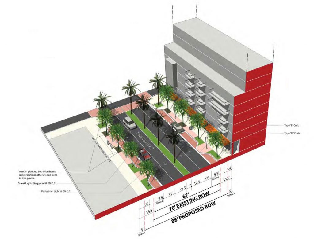 Fort Lauderdale Downtown Mobility Hub Joint Development Initiative ...